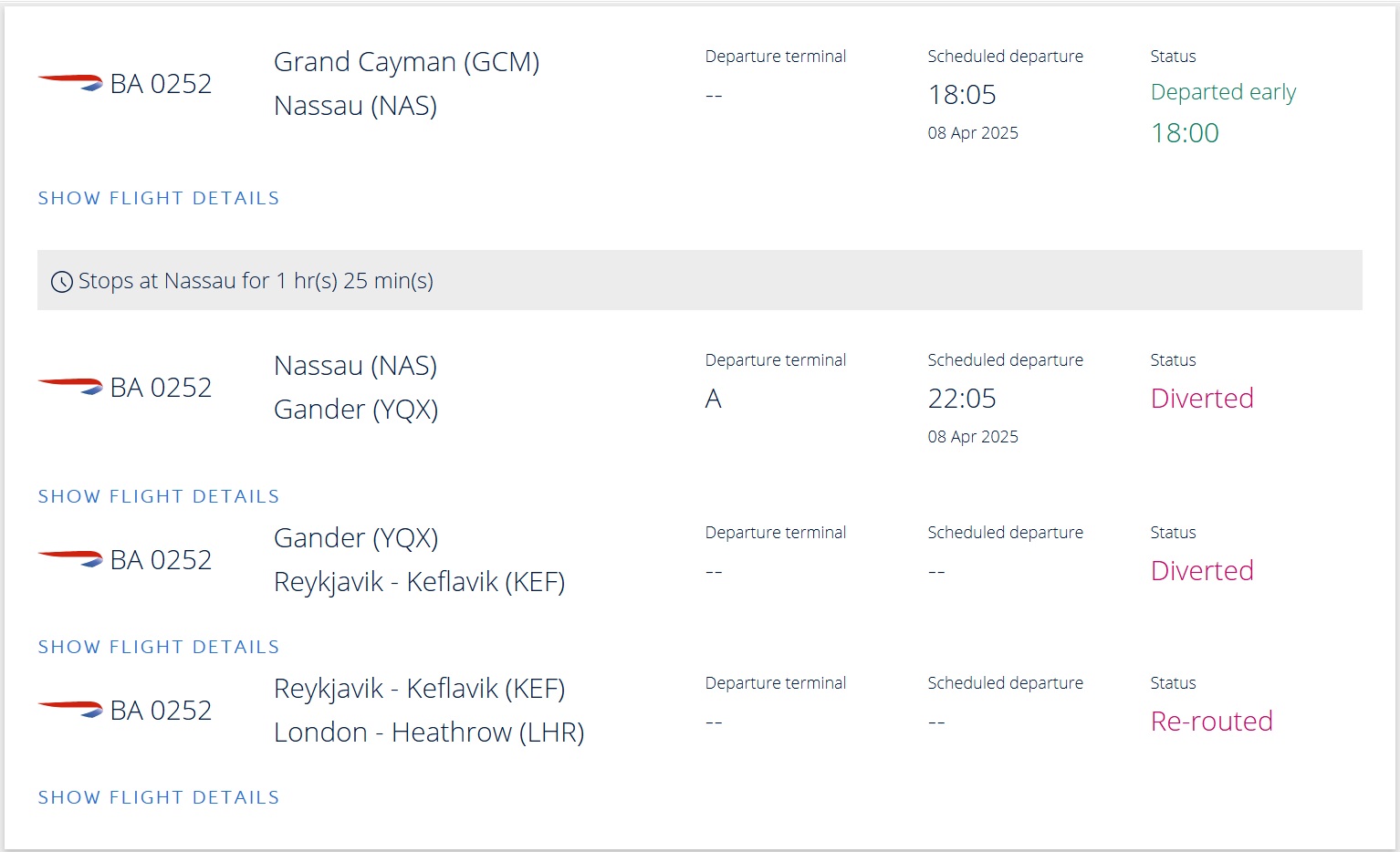 British Airways online flight tracker shows the route of the diverted plane.