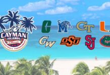 Women’s matchups and divisions confirmed for Cayman Islands Classic Cayman Islands Classic Women teams