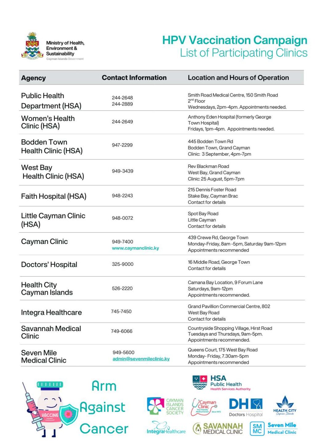 Participating clinics providing free HPV vaccination