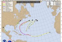 Temperatures hot, but hurricanes not