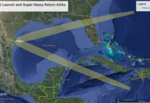 SpaceX Starship rockets could temporarily close Cayman airspace