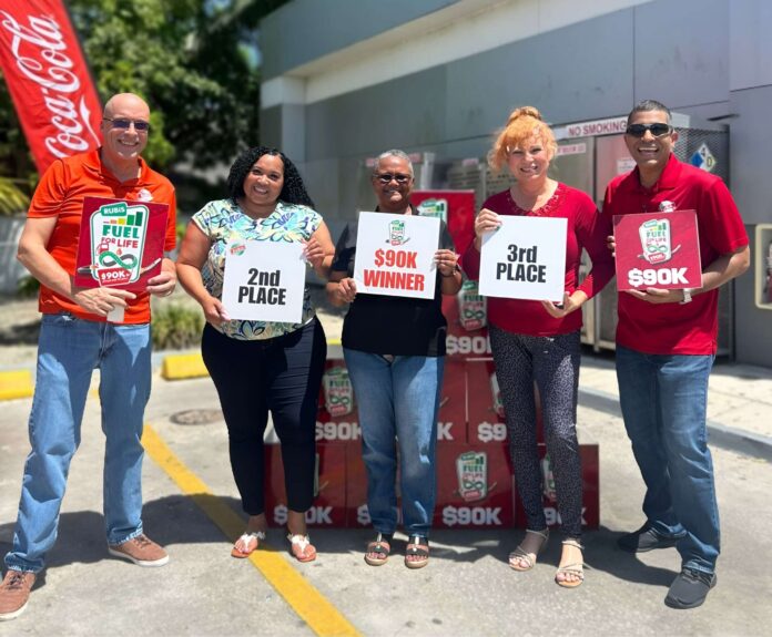 Rubis Fuel for Life 2025 Winners