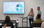 Entrepreneurs learn the value of strategic partnerships