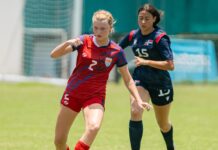 Cayman women to open CONCACAF qualifiers match at home cayman football women