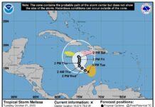 Tropical Storm Melissa forms in the Caribbean Sea