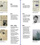 Compass through the decades