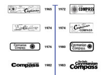 Our logo over the years