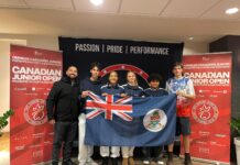 Cayman squash players go from Canadian to US Junior Open squash