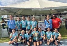 Champions crowned in inter-primary and inter-secondary netball competitions netball