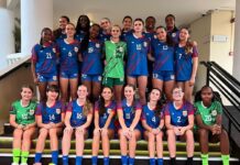 Cayman’s U17 women end CONCACAF run strong