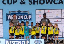 Undefeated weekend for 345 FC at Weston Cup in Florida