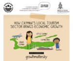 Chamber launches ‘Tourism Matters’ video series