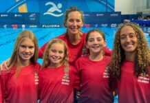 Cayman’s artistic swimming quintet returns from PanAm Championships