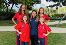 Cayman’s artistic swimmers set sights on success at PanAm Championships artistic swimmers