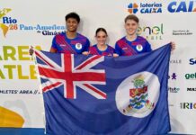 Trio of Cayman gymnasts take on Pan American Championships