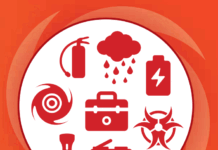 Hurricane preparedness checklist