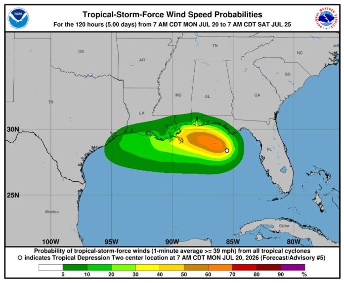 ts wind speed probs